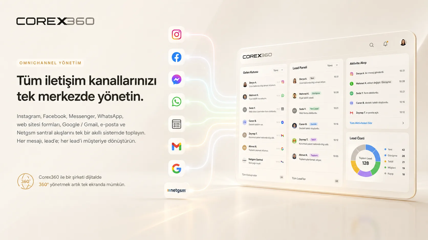 Gestion omnicanale : tous les canaux de communication réunis en un hub.