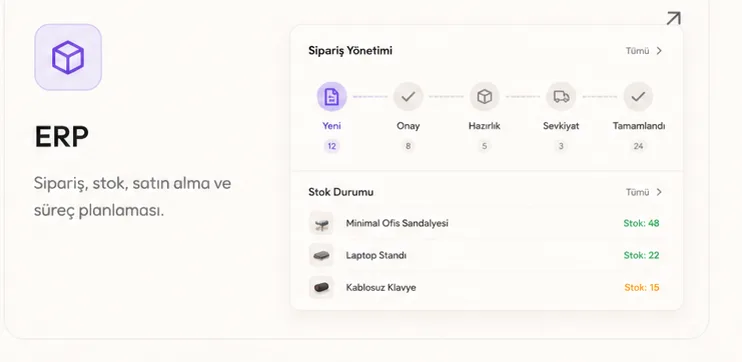 ERP — Заказы, склад, закупки и управление процессами.